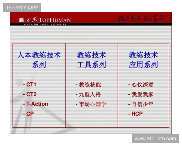 足球心理教练技术分享深化，团队凝聚力构建方法案例
